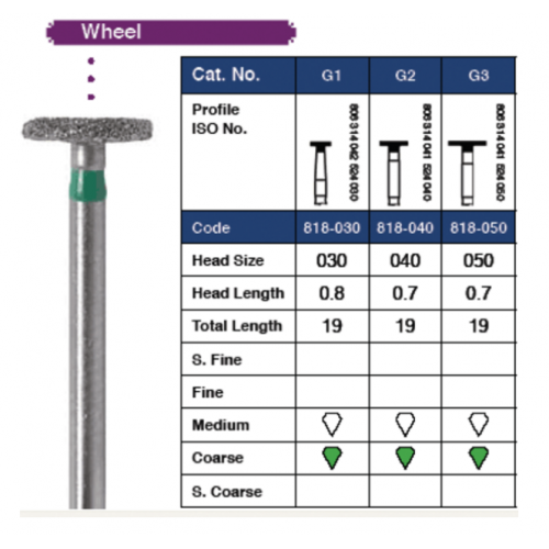 Wheel Diamonds 909-040C 6/Pk