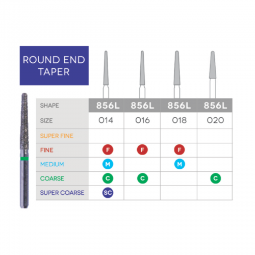 Sabur Round End Taper Diamond 856L-020C 10/Pk