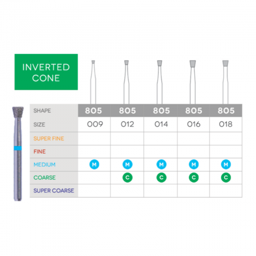 Sabur Inverted Cone Diamond 805-012M 10/Pk