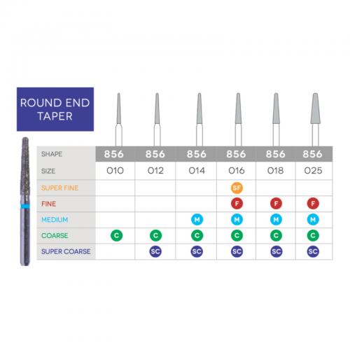 Sabur Round End Taper Diamond 856-016M 10/Pk