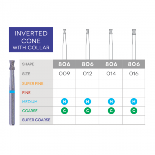 Sabur Double Inverted Diamond 806-016C 10/Pk