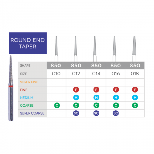 Sabur Round End Taper Diamond 850-014SC 10/Pk