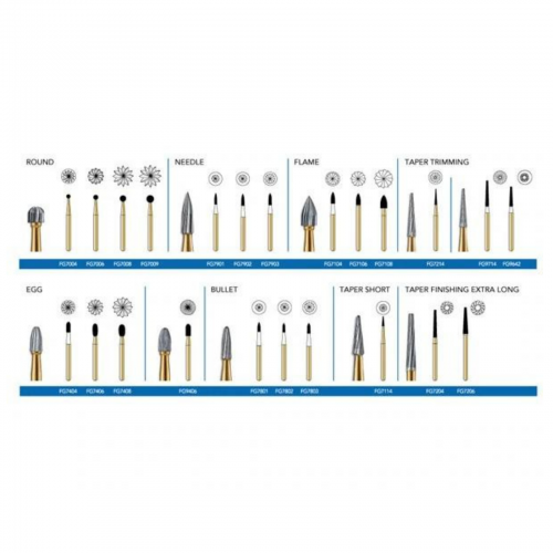 SABUR Trimming & Finishing Burs #7803 10/Pk