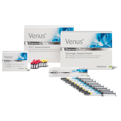 Venus Diamond Flow Syringe 1.8gm A2