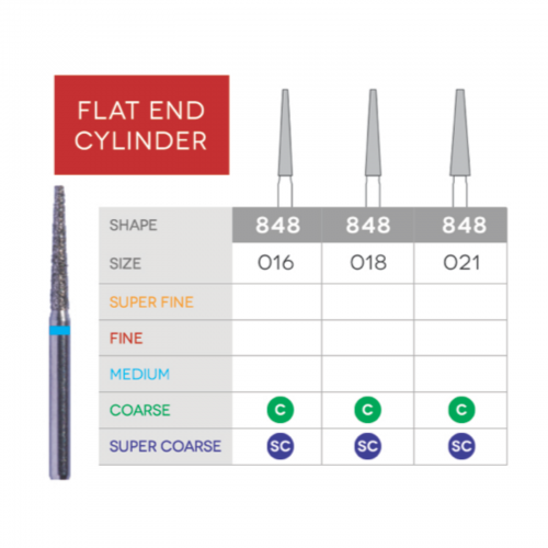 Sabur Flat End Taper Diamond 848-016SC 10/Pk