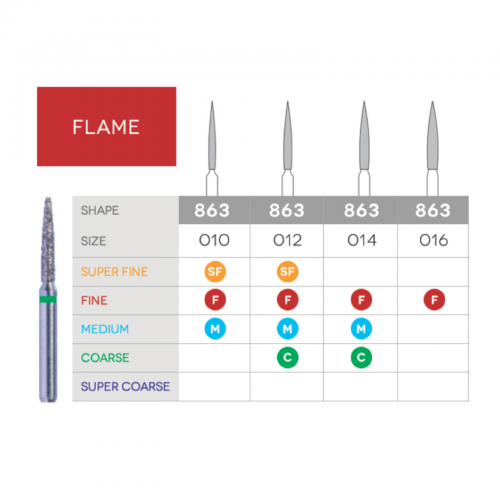 Sabur Flame Diamond 863-010M 10/Pk