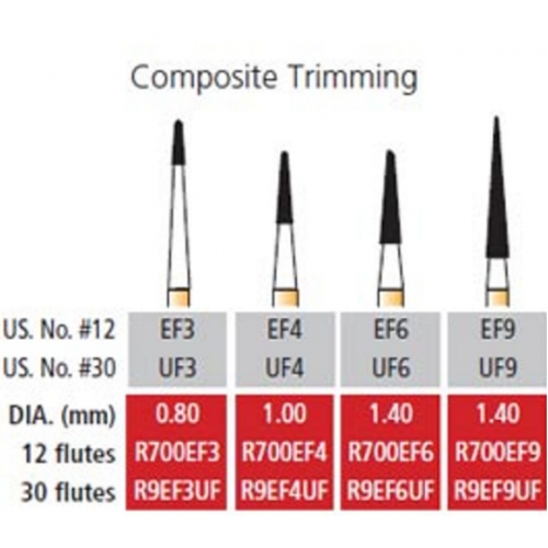 Alpen Composite Trimming Carbide Bur, 12-Bladed, FG, 1.4 mm, 5/Pk